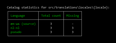 Lingui extract command line result